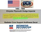 1965 1969 Chrysler Plymouth Dodge Antifreeze Radiator Core Support Decal NEW USA (For: 1966 Plymouth Satellite)
