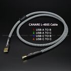 JAPAN CANARE HiFi USB Cable USB Type A To B / USB A To C / USB C To B / C To C