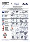 New ListingSafety Card BLUE WINGS AG Airbus A320 plastic