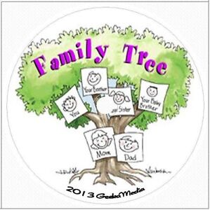 Genealogy Research Kit with Software Templates Books on DVD history family tree