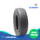 Used LT 245/75R16 DeanTires Back Country QS-3 Touring H/T 120/116R - 10/32 (Fits: 245/75R16)