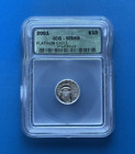U.S. Mint 2001-P 1/10 Oz $10 Platinum Eagle Coin (3.11 g, ICG MS 69)