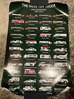 Hess Toy Truck 50th Anniversary Poster Hess Toy Truck Collector Poster (2014)