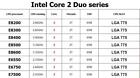 Intel Core 2 Duo E8200 E8300 E8400 E8500 E8600 E6550 E6750 E7500 CPUs Processor