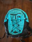 The North Face Borealis Gray Blue Flexvent Laptop Sleeve Backpack FLAWS