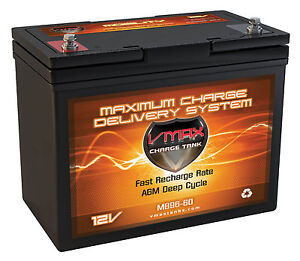 VMAXMB96 12V 60ah C&D Dynasty AGM Battery Group 22NF replaces 55ah