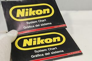 Nikon System Chart Cataloque Accessory List vintage 1970's  FA F3 7216029