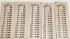 Vintage 1920s 1930s Gasoline Pump Price Chart Visible Pump Lot of 5 30 - 34 cent