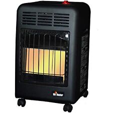 MH18CH Radiant Cabinet LP Heater,Black NEW