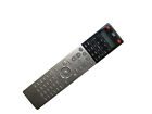 Remote For Yamaha CX-A5000BL CX-A5100BL RX-A2010BL RX-A3010BL A/V AV Receiver