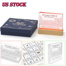 Periodic Table Of Elements - Chemistry Display Table / Teaching Learning Chart