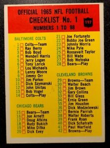1965 Philadelphia Trading Cards Checklist #1 EX-NRMT Unmarked