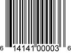 5 UPC EAN Barcode Numbers Delivered Via Email Sell Products On Amazon UPC Codes