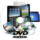 DVD Ripper software - Backup your Movie Collection in any number of formats
