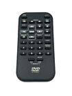 RCA Portable DVD Player Remote Control DRC99390 DRC99380U DRC6309 Very Good