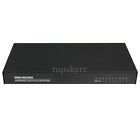 8-Way HDMI Video Encoder H.264 Encoder 1080P@30fps For IPTV Live Streaming tps