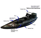 MOTORIZED ELECTRIC Kayak Inflatable - WATERBLADE SUP XL