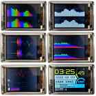 MIC LINE Sound Level Meter Clock Stereo Music Spectrum Visualizer Audio Display