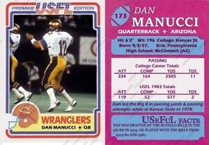 Dan Manucci 1984 Style USFL Custom Card Arizona Wranglers Bills Argonauts