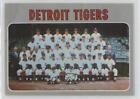 1970 Topps Detroit Tigers Team #579