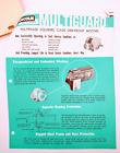 VTG 1965 John Deere Dealership Sales Bulletin & Brochure LINCOLN ELECTRIC MOTORS