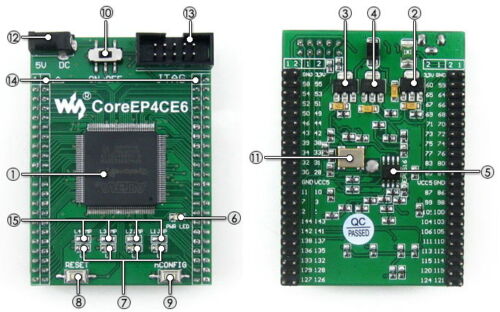 CoreEP4CE6 ALTERA Cyclone IV EP4CE6E22C8N FPGA Development Board JTAG Debugging