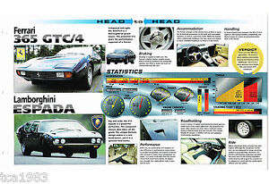 FERRARI 365 GTC/4 vs Lamborghini ESPADA Road Test Brochure, 365GTC