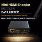 Mini HDMI Encoder H.265 Encoder H264 For RTMP/PTSP/HTTP/UDP/RTP Live Streaming