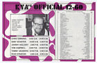 KYA Radio Survey 1968 Top 60 Handbill Beatles Lady Madonna Doors Cream The Who