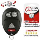 For 2001 2002 2003 2004 Buick Regal Car Remote Keyless Entry Key Fob