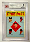 1963 Topps #2 AL Batting Leaders W/Mickey Mantle - Centered -  BVG 6 EX - MT
