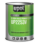 2.1 VOC 4:1 High Build Primer, Gray, 8lbs UP2253V U-POL Products UP2253V 0