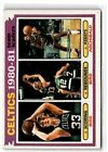 New Listing1981 Topps Larry Bird/Nate Archibald #45 Boston Celtics Basketball Card