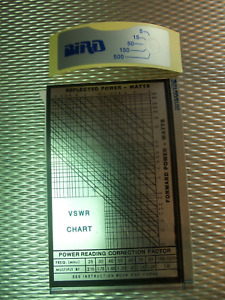 Bird 4304A Thruline Wattmeter Watt Meter SWR Back Sticker Chart for Back