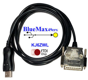 FTDI USB Motorola RIB Box RLN4008 Adapter Cable ST-25F