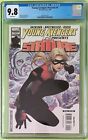 Young Avengers Presents #5 Stature CGC 9.8 2008