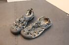 Men's Keen sandals size 12 size 13 water sandals shoes blue gray closed toe