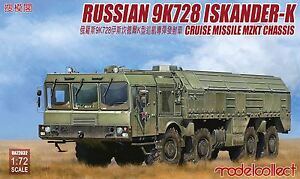 ModelCollect 1/72 UA-72032 Russia ISKANDER-K 9K728 Cruise Missile (MZKT Chassis)