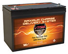 VMAX CT2400 car audio amplifier AGM power cell battery for 2400W rms/4800w max