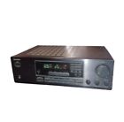 New ListingONKYO TX-8211 Home Audio Amplifier, FM / AM Stereo Receiver- No Remote