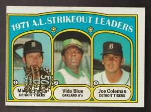 2021 Topps Heritage 1972 Original Buybacks #96 1971 A.L. Strikeaout Leaders