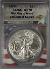 2022 Silver Eagle Dollar ANACS MS70 First Day of Issue $1