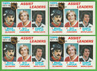 GAA Ldrs Lot (4 Cards) 1978-79 Topps #68 Ken Dryden Bernie Parent Gilles Gilbert