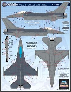 1/48 Furball F-16 Stencils and Data Decals