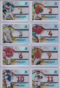2023 Bowman Baseball Scouts' Top 100 Inserts: Pick Your Card