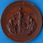 1876 United States Centennial Copper Medal - Julian CM-11 - Original Attractive