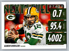 New Listing2020 Score Aaron Rodgers Next Level Stats   NLS-AR