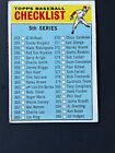 1966 Topps Baseball #363 Fifth Series Checklist EX- Soft Unmarked