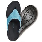 Aerothotic Women's Platform Sandals L0804ND Blue Size 6