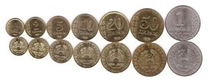 Tajikistan - set 7 coins 1 2 5 10 20 50 Diram 1 Somoni 2011 aUNC/ UNC Lemberg-Zp